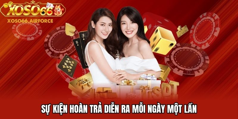 Sự kiện hoàn trả diễn ra mỗi ngày một lần